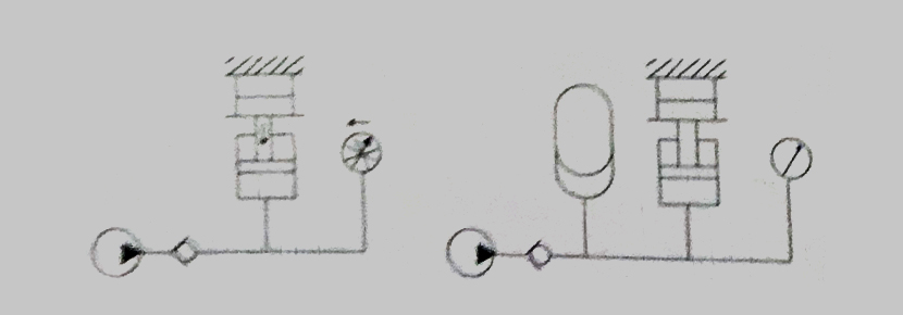 4、補(bǔ)償泄露